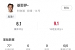 基耶萨本场数据：1射0正，14次触球8次传球，获评6.1分